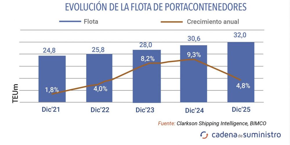 Sin título 1